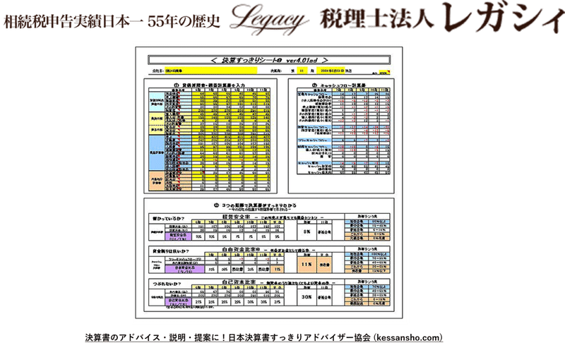 レガシイ決算すっきりシート