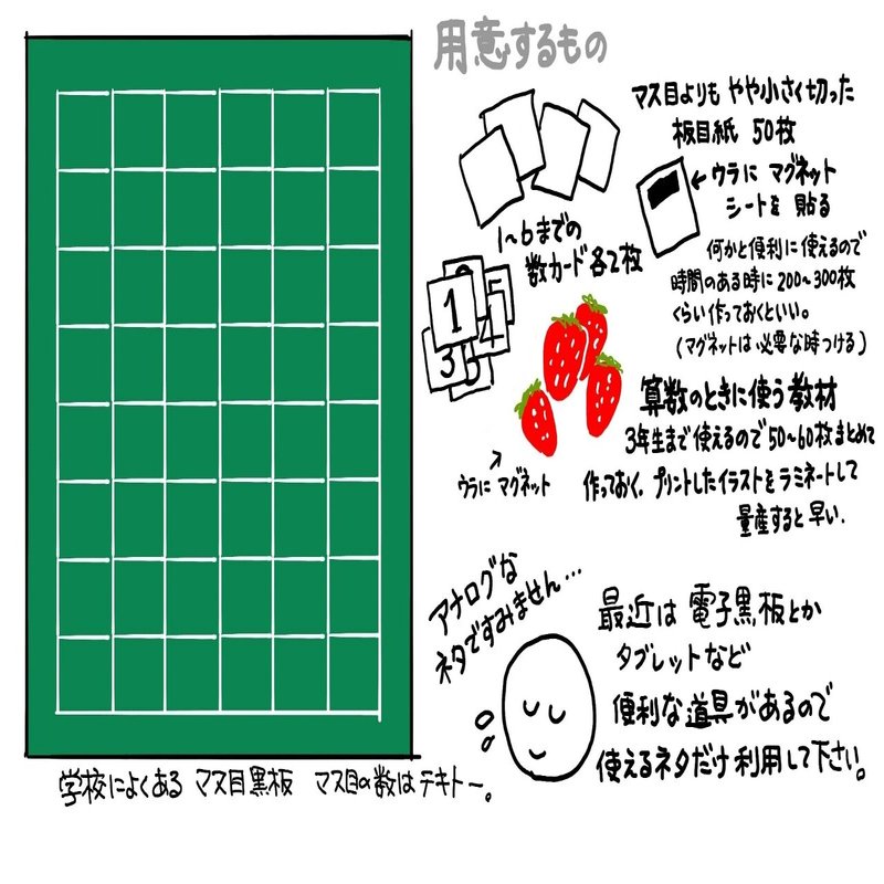 宝探しゲーム で理解を深める １年生の算数 なんばんめ ちば やよい Note