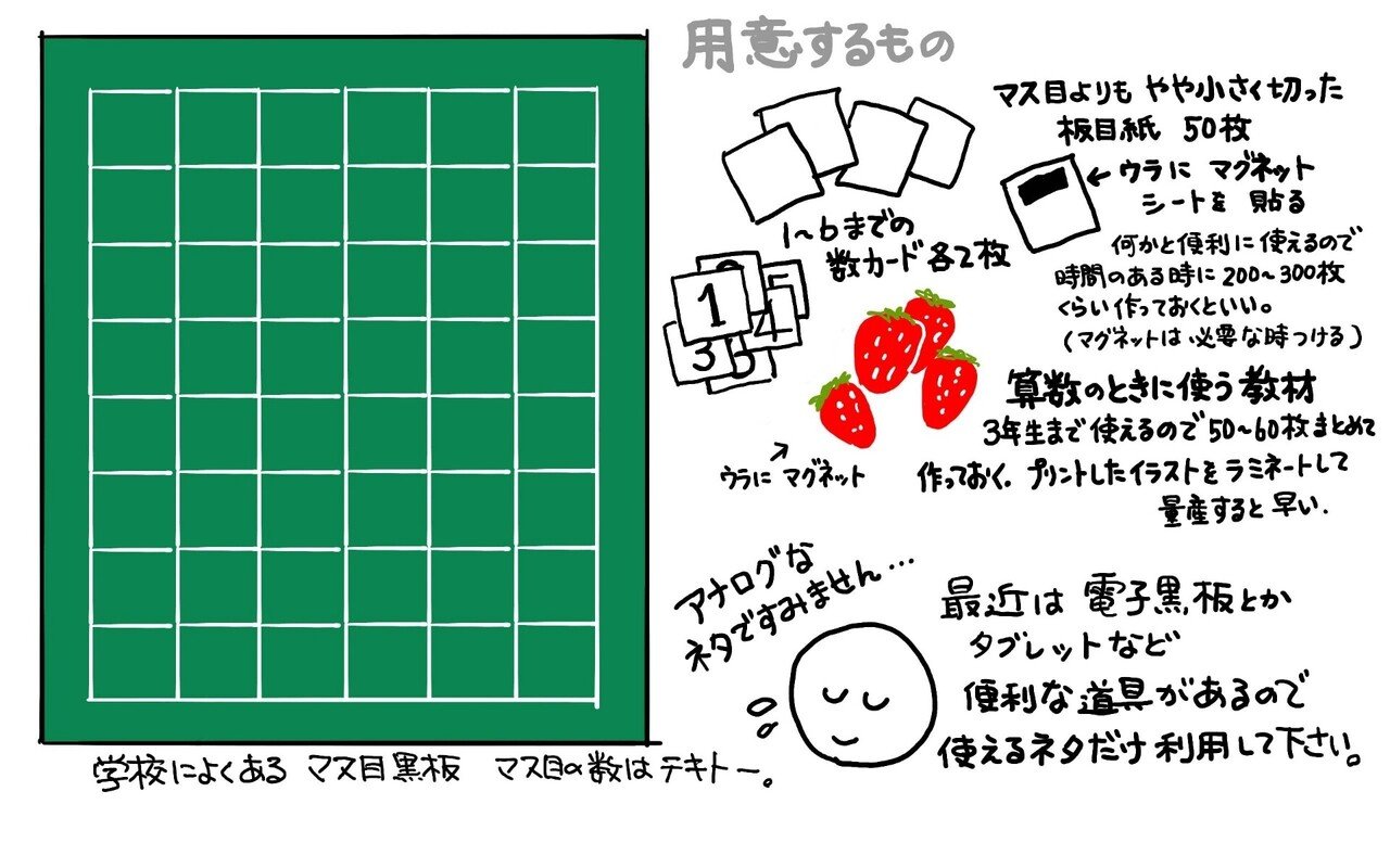 宝探しゲーム で理解を深める 1年生の算数 なんばんめ ちば やよい Note 宝探しゲーム で理解を深める 1年生の算数 なんばんめ ちば やよい Note