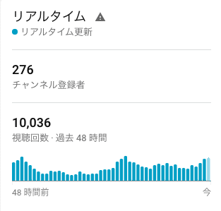 スクリーンショット 2021-02-23 19.58.04