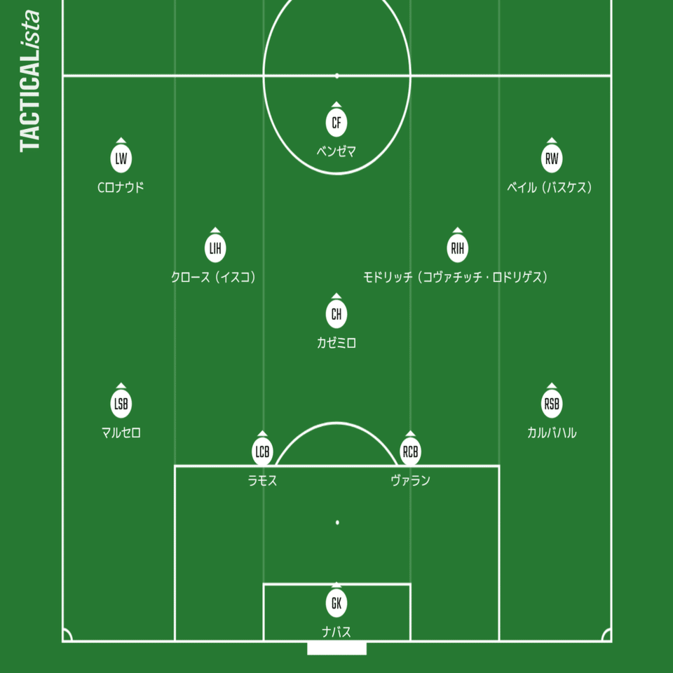 メッシ・ロナウド時代の終わりに2/2｜ゆるフト ～欧州蹴球どうでしょう～