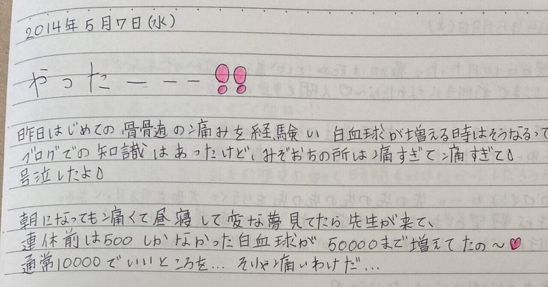 急性骨髄性白血病 の新着タグ記事一覧 Note つくる つながる とどける