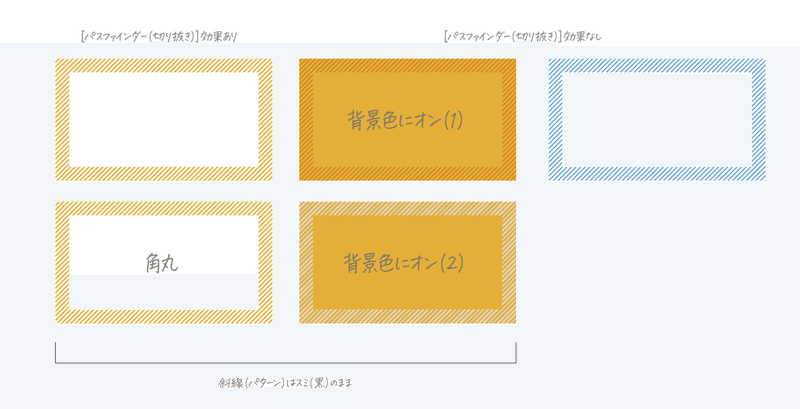 アピアランスで作る 後から編集しやすい 斜線の額 Dtp Transit 別館 Note