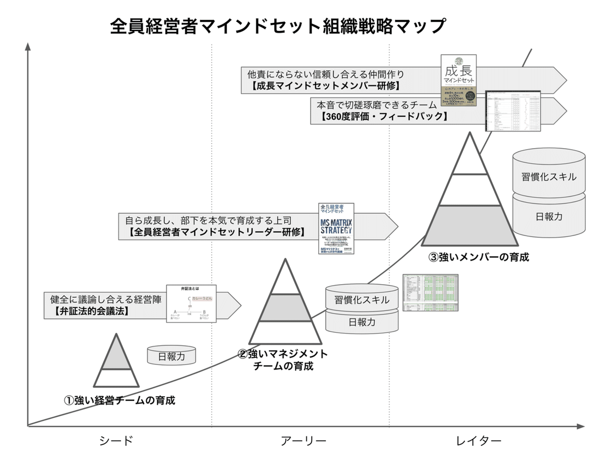 スクリーンショット 2021-04-15 11.48.57