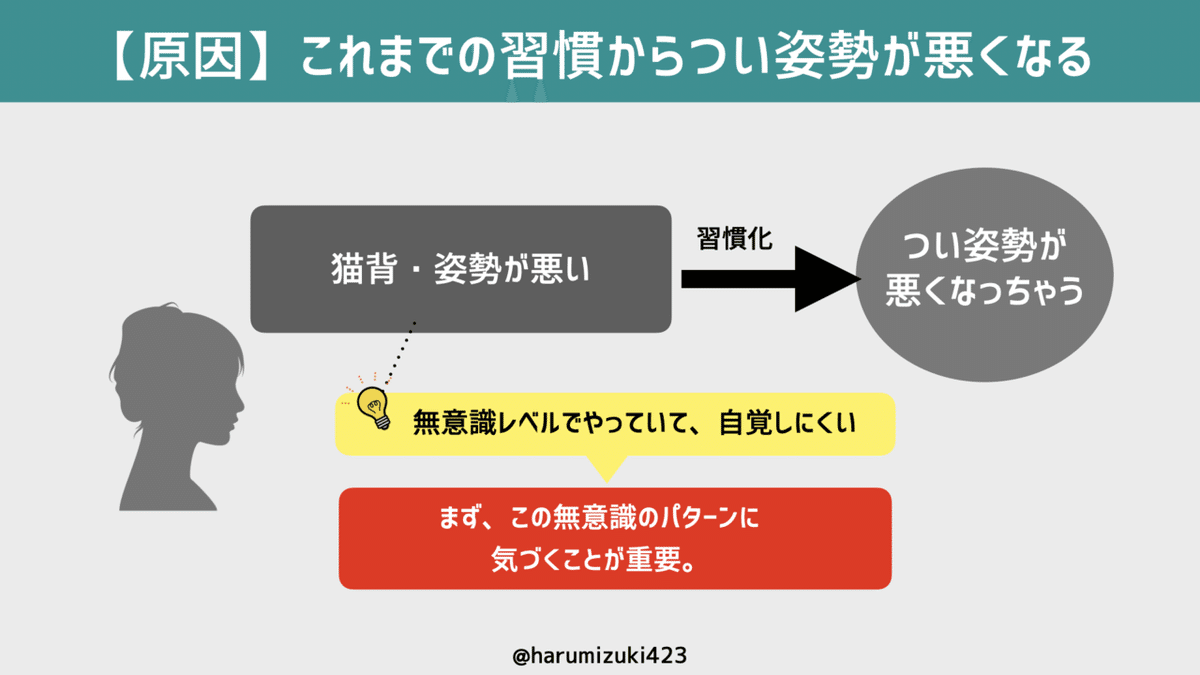 14 【新社会人Q&amp;A】猫背・姿勢を改善して信頼をアップしたい.003