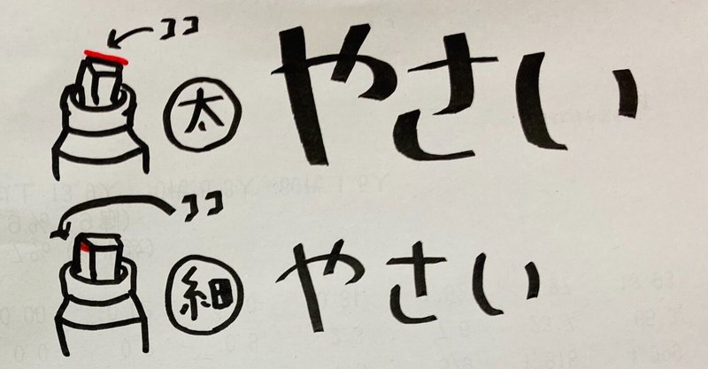 Pop ペンで書き方練習 さちほ Note Pop ペンで書き方練習 さちほ Note