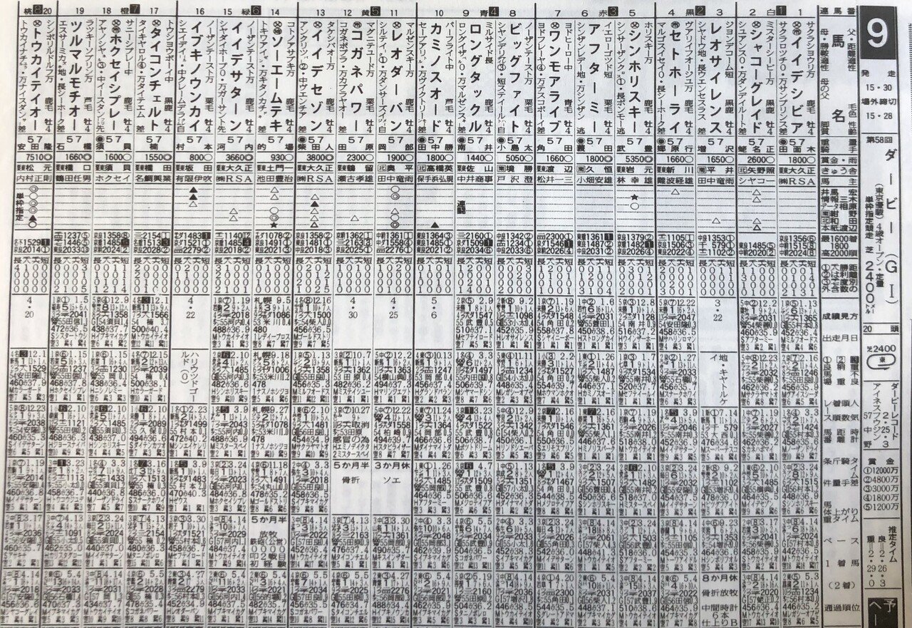 アニメ「ウマ娘」のヒロイン 〝不屈の帝王〟トウカイテイオーを東スポ