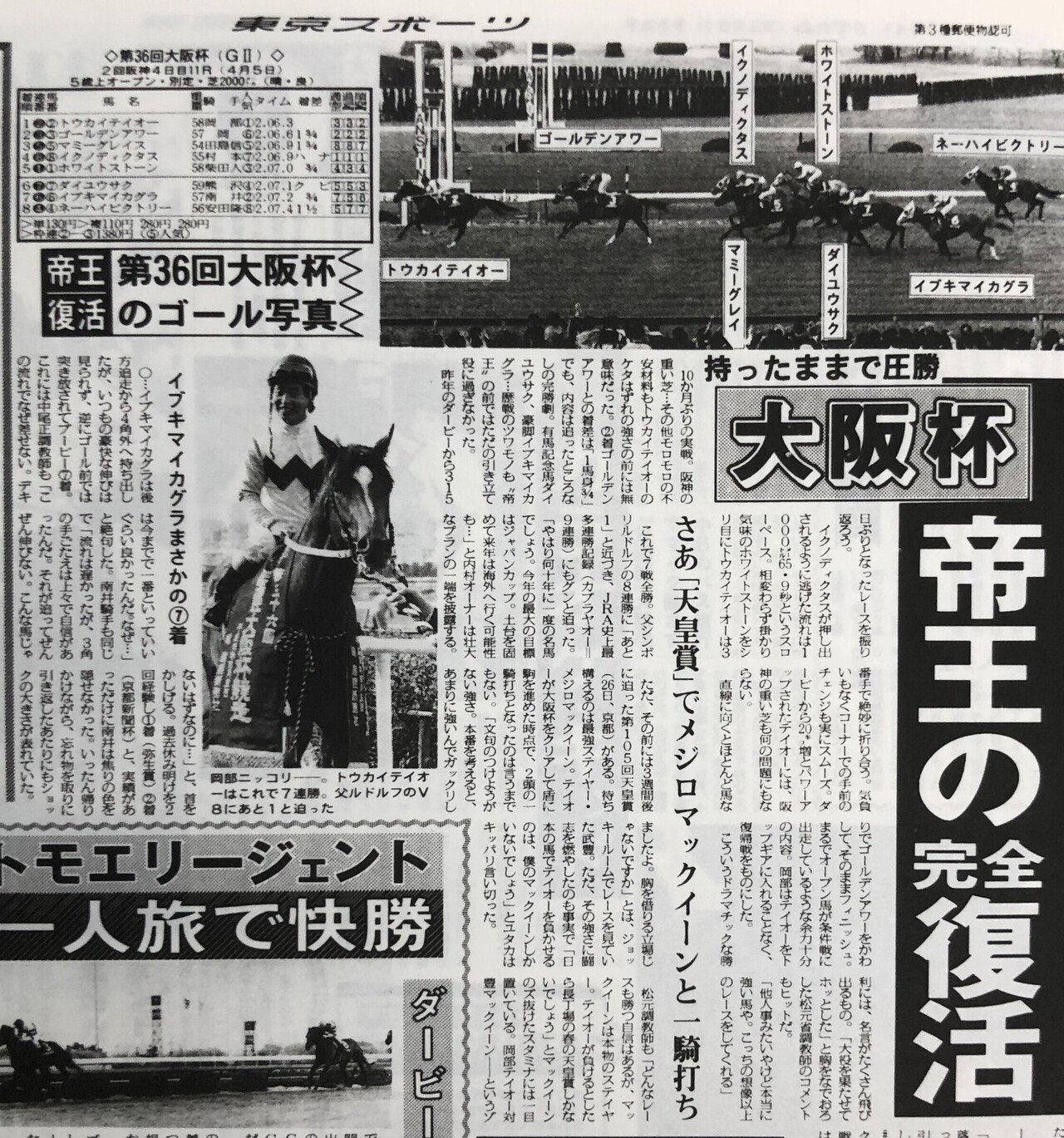 アニメ「ウマ娘」のヒロイン 〝不屈の帝王〟トウカイテイオーを東スポ