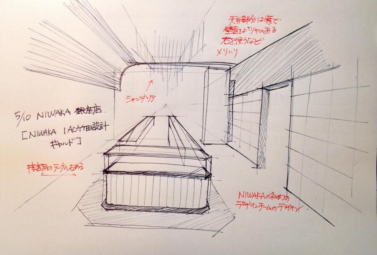 Day31 Niwaka 銀座店 10分間インテリアスケッチ Hiroaki Matsumura Note Day31 Niwaka 銀座店 10分間インテリアスケッチ Hiroaki Matsumura Note
