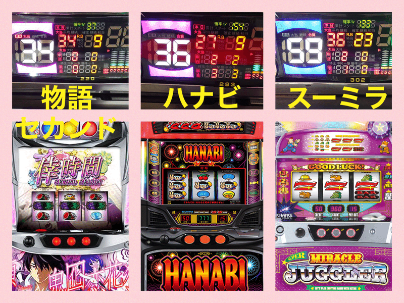 5 10 月 キャプテン篠崎 0のつく日結果報告 海賊王 Note