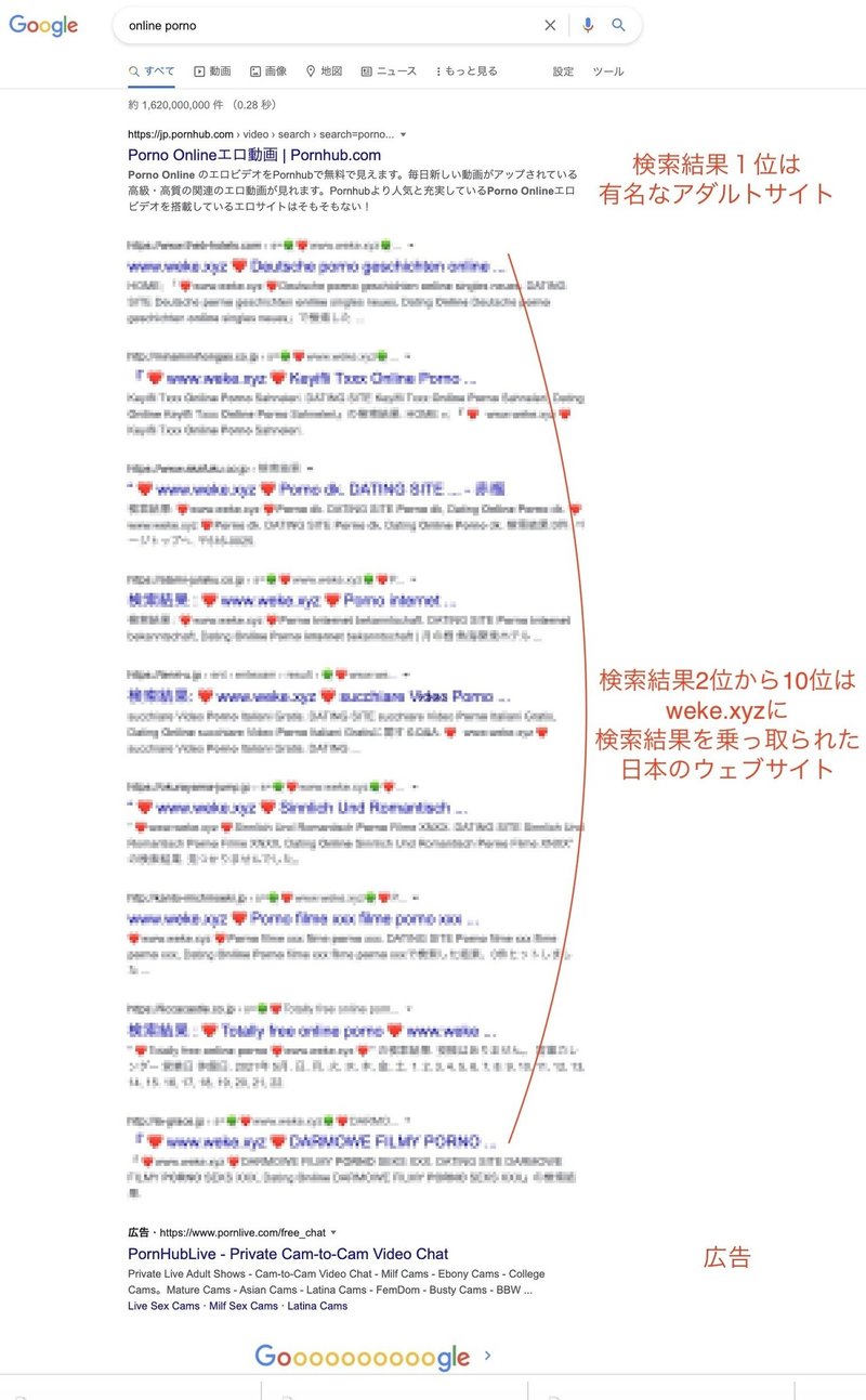 検索結果が乗っ取られ アダルトコンテンツとgoogleが判断してしまう事案が大量発生中 Weke Xyzに気を付けろ 株式会社インターリンク 検索結果が乗っ取られ アダルトコンテンツとgoogleが判断してしまう事案が大量発生中 Weke Xyzに気を付けろ 株式会社インターリンク