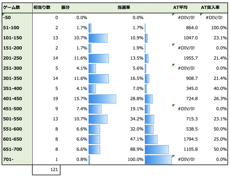 スクリーンショット 2021-05-11 13.28.54