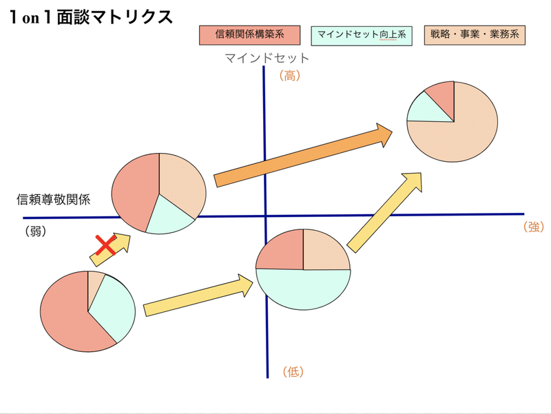 スクリーンショット 2021-05-11 14.26.54