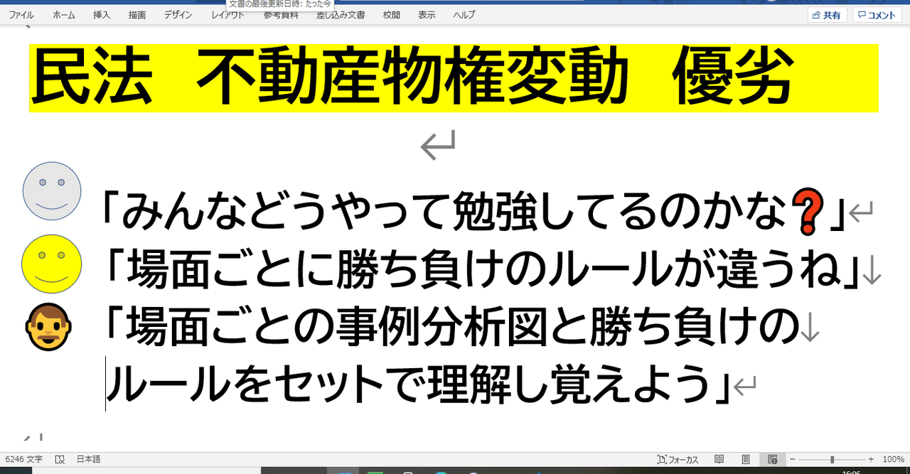 民法思考力養成14 不動産物権変動 ➀取消➁解除➂取得時効➃相続・遺言等