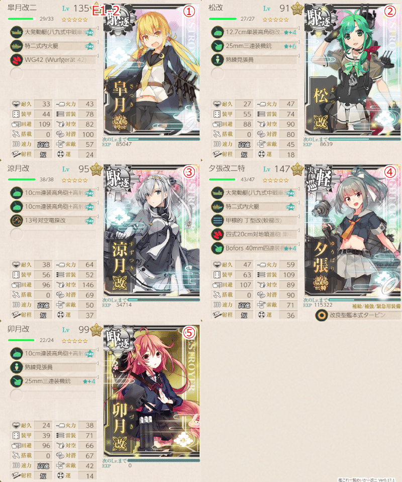艦これ21年春イベントe1 2攻略雑記 ぶろわど Note 艦これ21年春イベントe1 2攻略雑記 ぶろわど Note