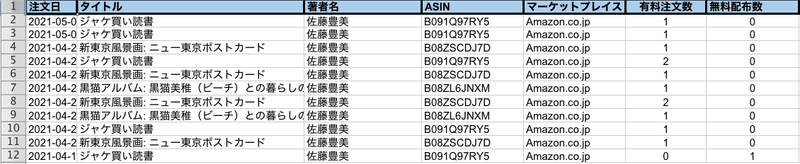 スクリーンショット 2021-05-09 18.21.26