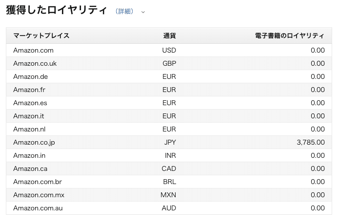 スクリーンショット 2021-05-09 18.21.50