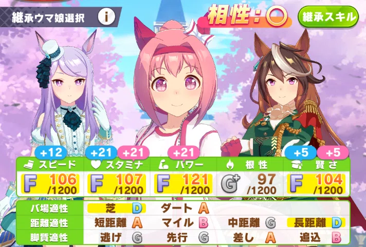 ウマ娘】Re:ゼロから始めるハルウララ有馬記念制覇 2日目（回し方編