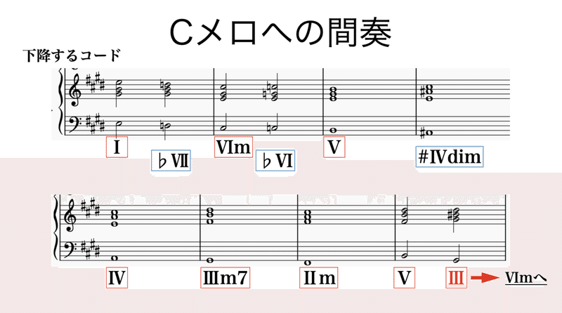 スクリーンショット 2021-05-11 21.56.42