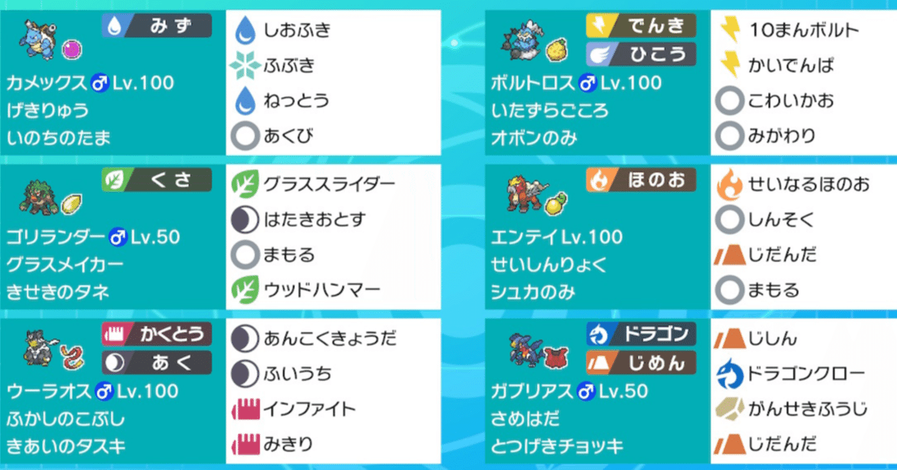 Vgc21 の新着タグ記事一覧 Note つくる つながる とどける Vgc21 の新着タグ記事一覧 Note つくる つながる とどける