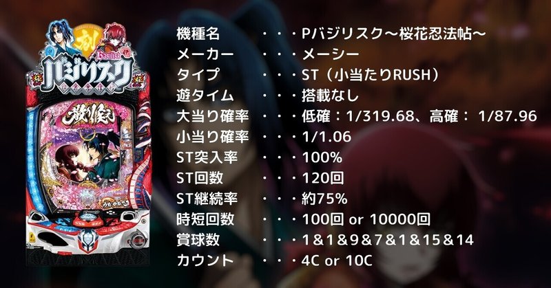 71 パチンコ新台紹介 21年導入 年内導入予定のパチンコがどれも面白そうな件について ねこだましのパチンコ パチスロ稼働日記 Note 71 パチンコ新台紹介 21年導入 年内導入予定のパチンコがどれも面白そうな件について ねこだましのパチンコ パチスロ稼働日記 Note