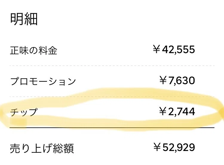 労力ほぼ0なのでやっていないと損しています。ウーバーイーツ配達員で 