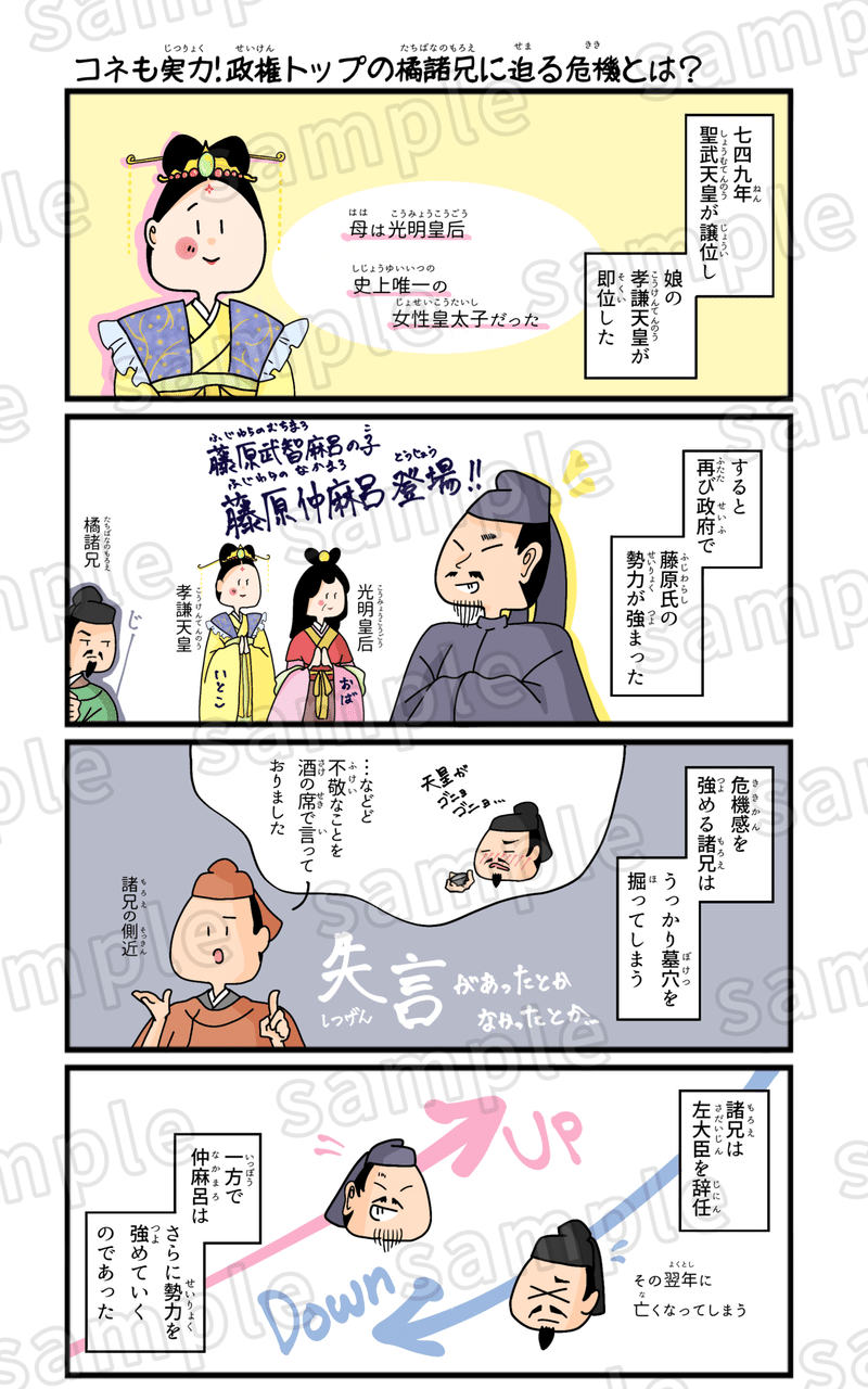 楽しい日本史4コマ漫画 奈良時代編 マツイツマ 4コマ漫画を描く元社会科教師 Note