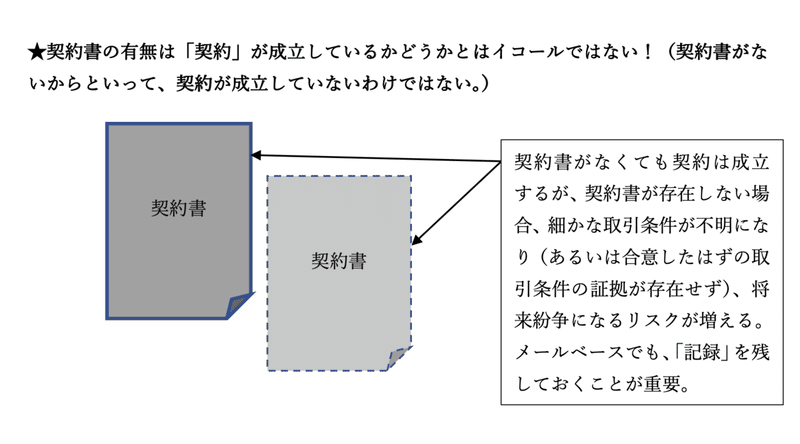 スクリーンショット 2021-05-12 0.45.45