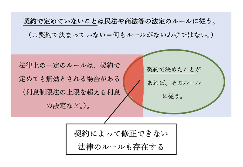 スクリーンショット 2021-05-12 0.46.35