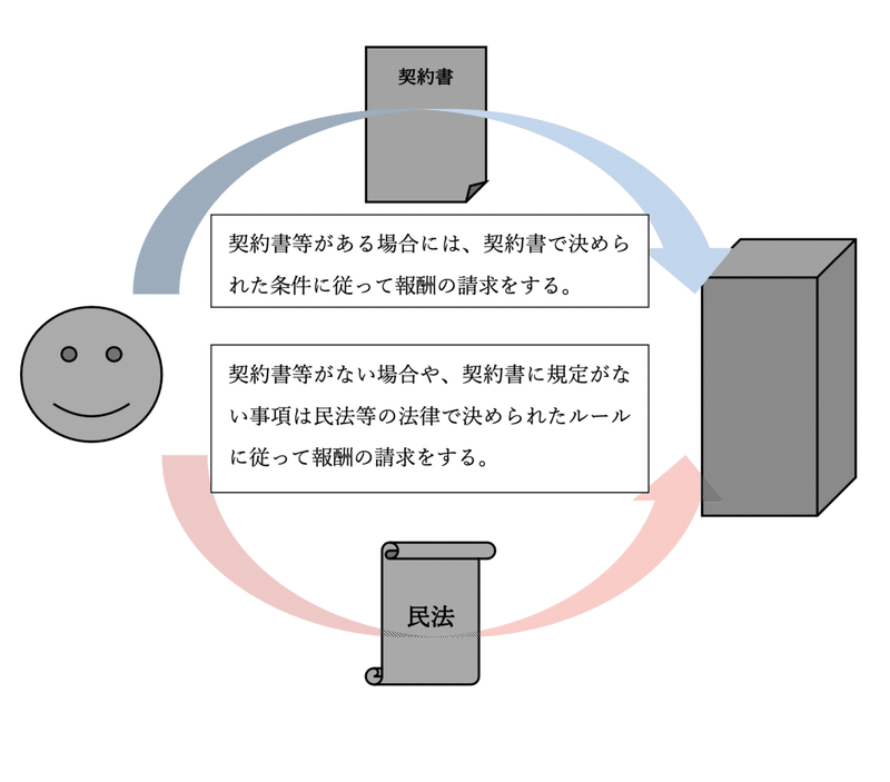 スクリーンショット 2021-05-12 0.46.53