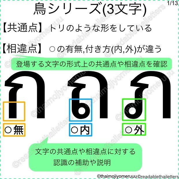 School - 🇹🇭 #タイ語コース 生徒募集中 ‼ タイ文字に関心が