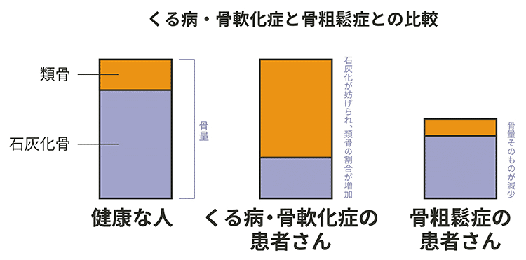 第8回 柔整理論 21 5 10 ひろ先生 Note 第8回 柔整理論 21 5 10 ひろ先生 Note