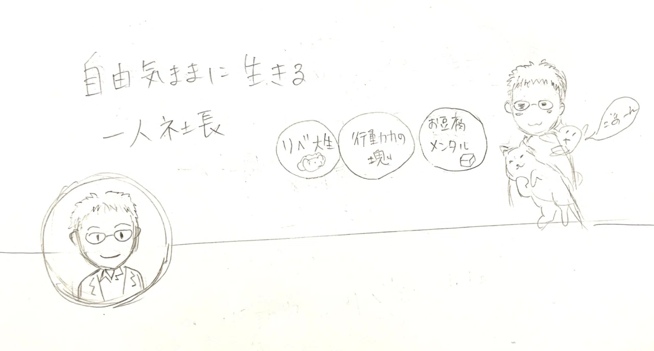 Reasons for commissioning Mar for my icon and header, and the process ...