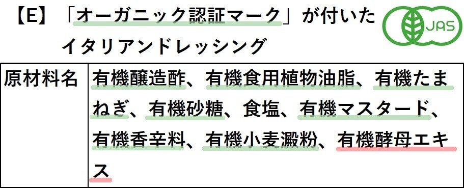 有機ドレッシングE一括表示210512