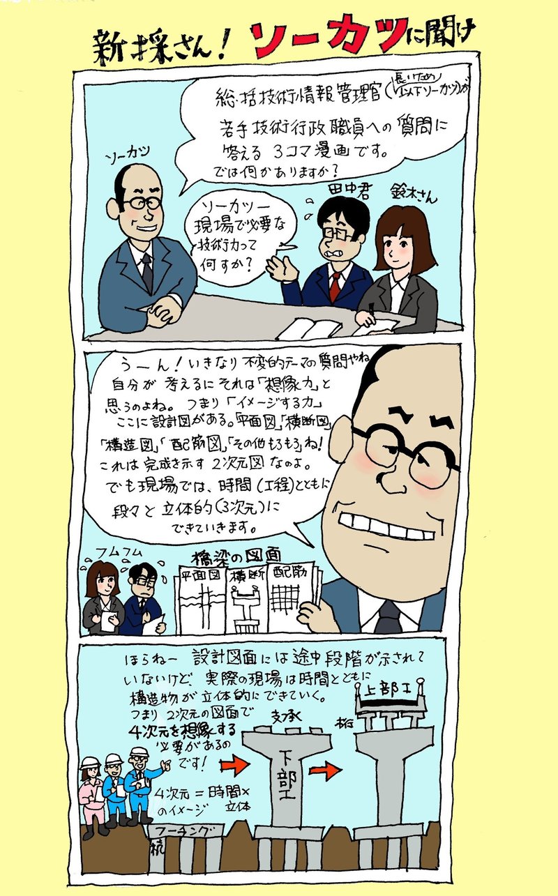 ソーカツに聞け 1 現場で必要な技術力 土木学会web情報誌 From Doboku 土木への偏った愛