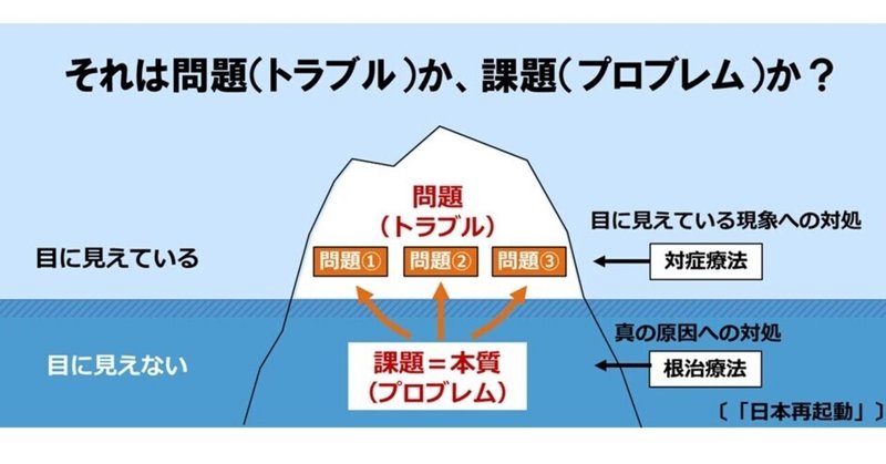 なぜ私たちはリセットできないのか？