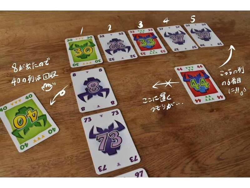 5 ニムト ボードゲームで学ぶビジネススキル Annie Note 5 ニムト ボードゲームで学ぶビジネススキル Annie Note