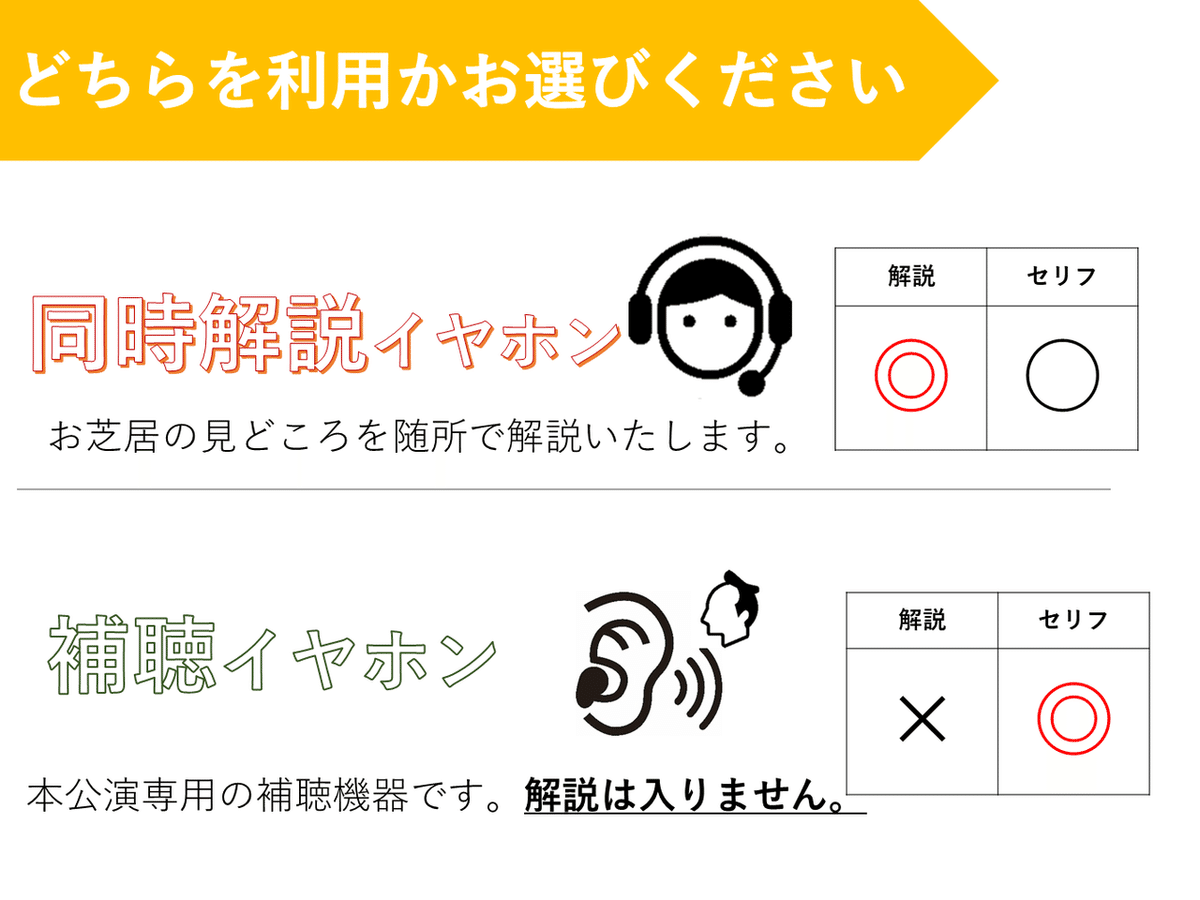 イヤホン選択表