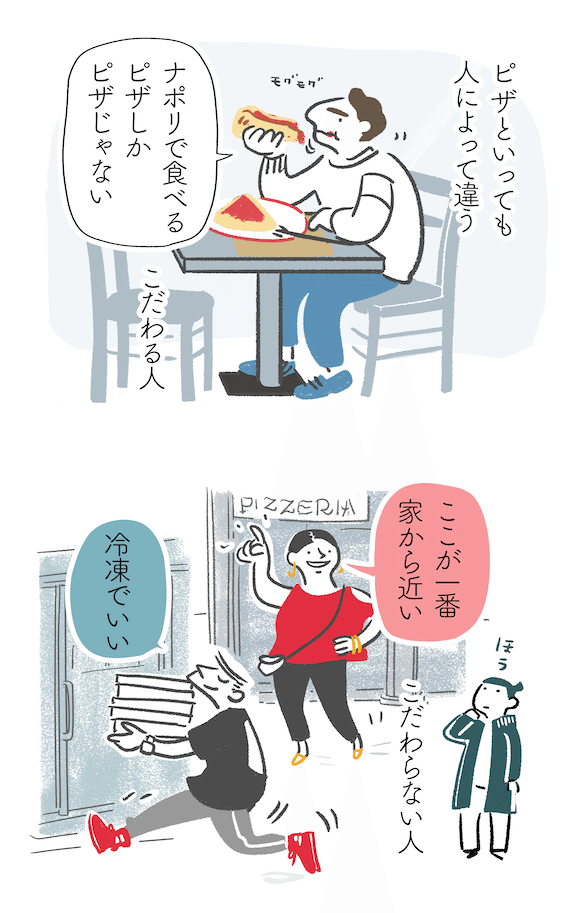 5月はピザの話 ピザは丸い イタリアのピザ 日本のうどんだと思うと 週１でピザを食べているのにも納得できるということを書いています マンガ 文章 普段着のピザ 読んでください ワダシノブ イラスト マンガ Note