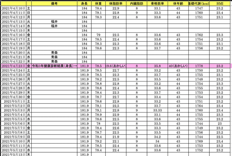 スクリーンショット 2021-05-12 13.13.22