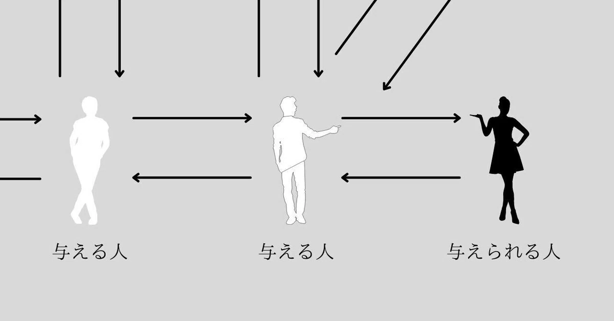 note ノート (1)