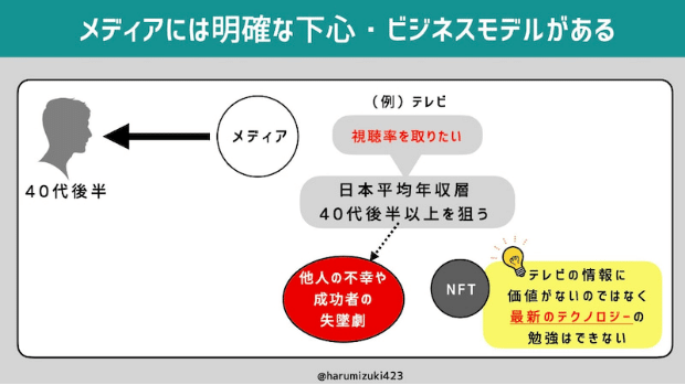 スクリーンショット 2021-05-12 16.07.45