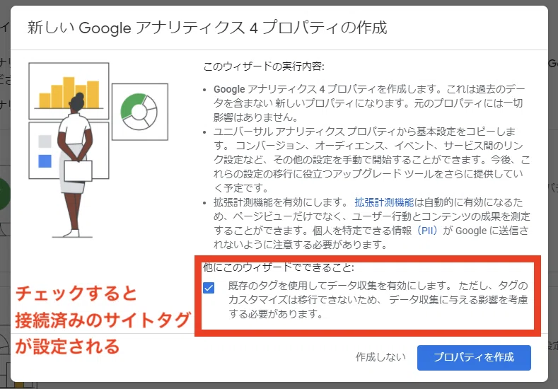 Google Analytics 4移行とbigqueryエクスポートでつまずかないための6つのポイント Dentsu Digital Tech Blog Note