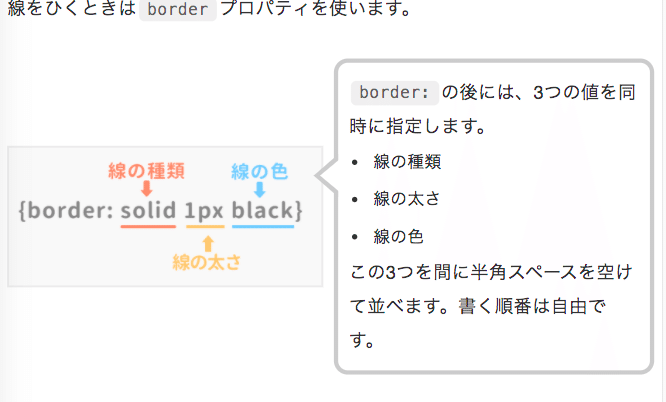 スクリーンショット 2021-05-12 18.40.28