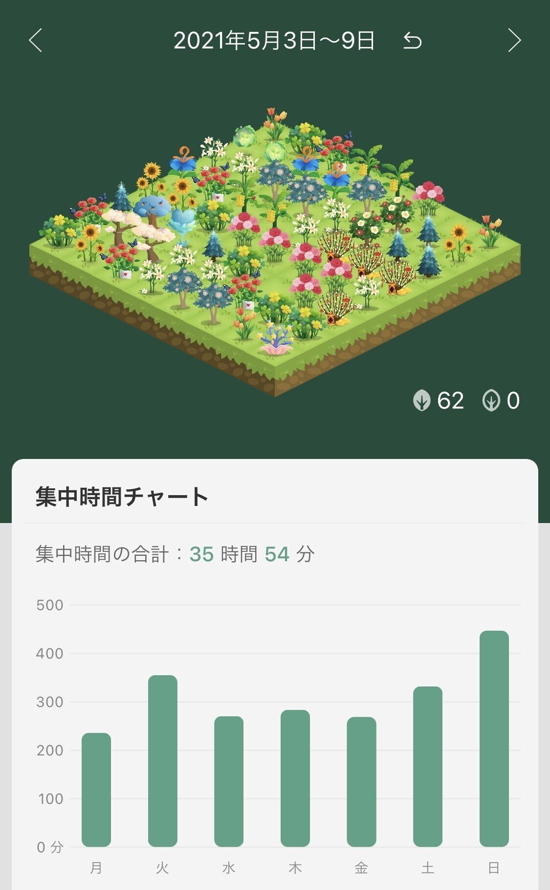 多読多聴をしていたら思わぬ効果｜北欧ジャーナリストあぶみあさき