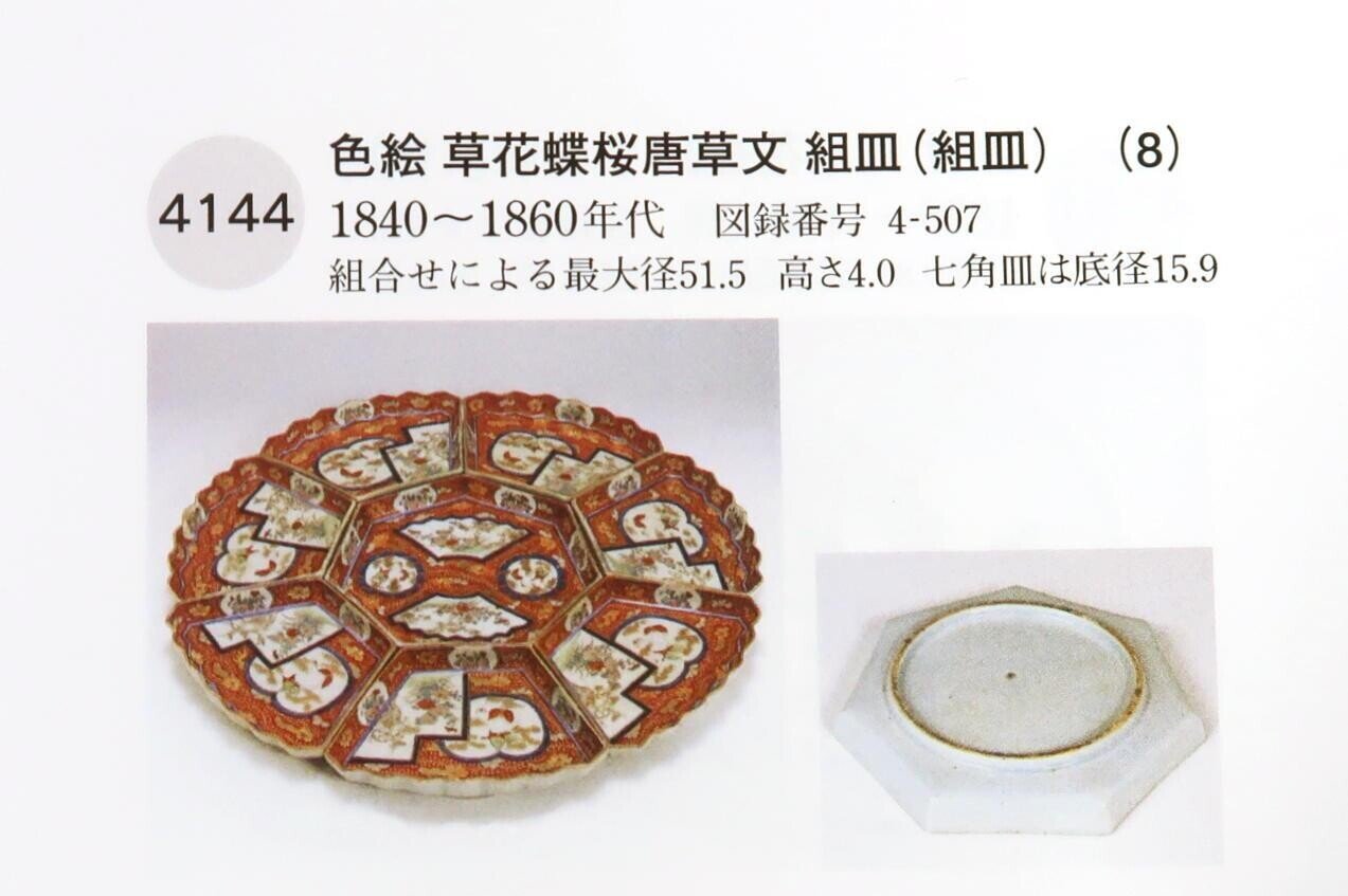 ミニチュア陶器 絵付けの入り口｜工房てると// 試行錯誤のミニチュア