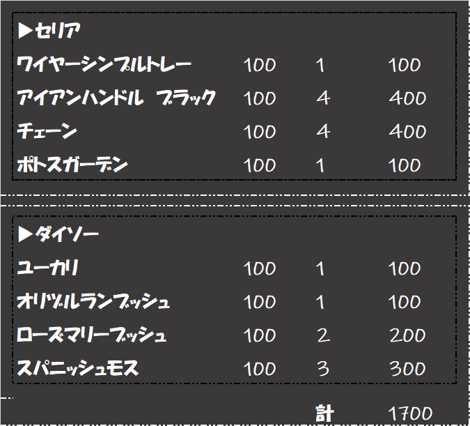 100均で安くてカンタン セリアとダイソーの素材でアイアンハンギングプランターを作り方 Sabu Blog インテリアマップ