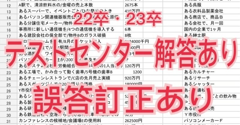 Webテスト解答集 誤答訂正あり ㅤㅤ テストセンター解答あり ㅤ23卒 玉手箱 Spi テストセンター Webテスティング Tg Web Gab Cab Cubic Wrinkle Ef Rena 就活応援 Note
