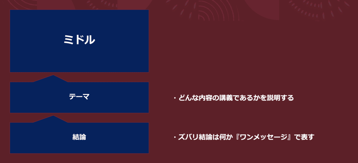 スクリーンショット 2021-05-12 21.42.52