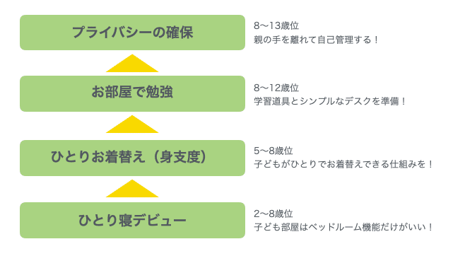 スクリーンショット 2021-05-12 16.53.47